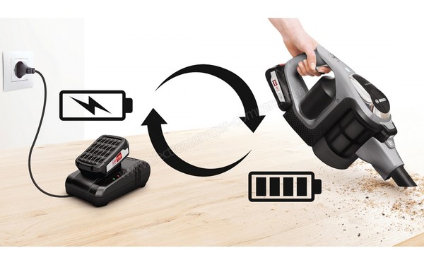 BOSCH BCS1TOP - Mode de recharge de batterie