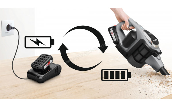 BOSCH BCS812INF - Autonomie illimit&eacute;e gr&acirc;ce &agrave; deux batteries et chargeur rapide