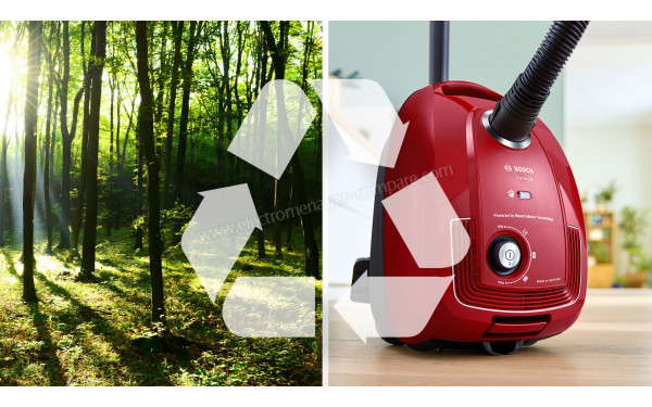 BOSCH BGB38RD2 - Mise en situation