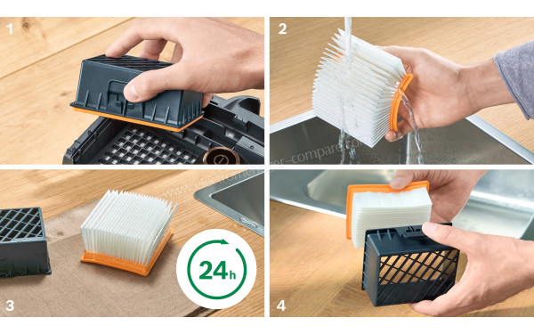BOSCH BGB6SIL0L - Mise en situation