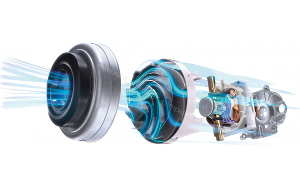 BOSCH BGB8PET1 - Vue du moteur