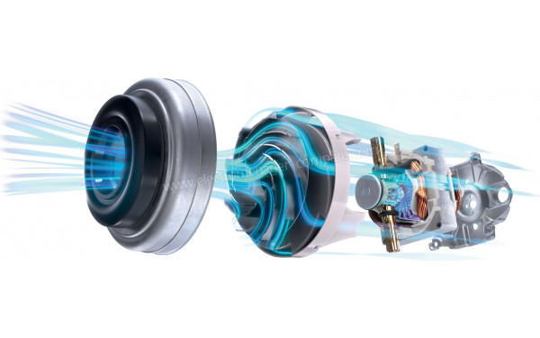 BOSCH BGC41XSIL - Mise en situation