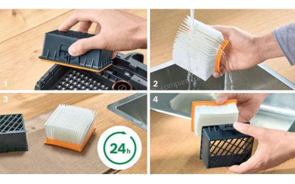 BOSCH BGDS2CHAMP - Mise en situation