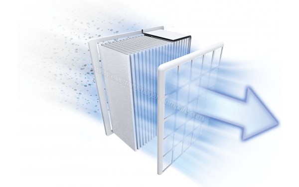 BOSCH BGL2UA2208 - Filtre hygi&eacute;nique (H)EPA