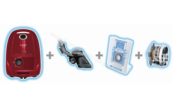 BOSCH BGL3A400 - Vue d'ensemble