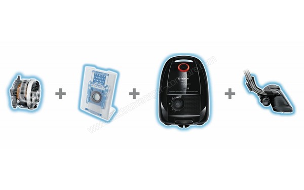 BOSCH BGL3POWER - Vue d'ensemble