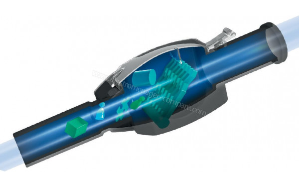 BOSCH BGL6FAM1 - Vue de l'accessoire ToyGuard 2