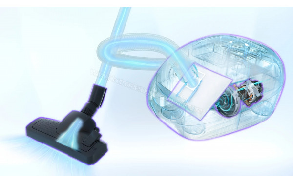 BOSCH BGL6HYG0L - Mise en situation