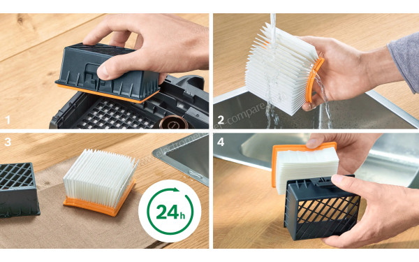 BOSCH BGL6PET3 - Nettoyage du filtre