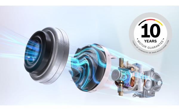 BOSCH BGLS2BA3D8 - Vue du moteur (cr&eacute;dit : Boulanger)