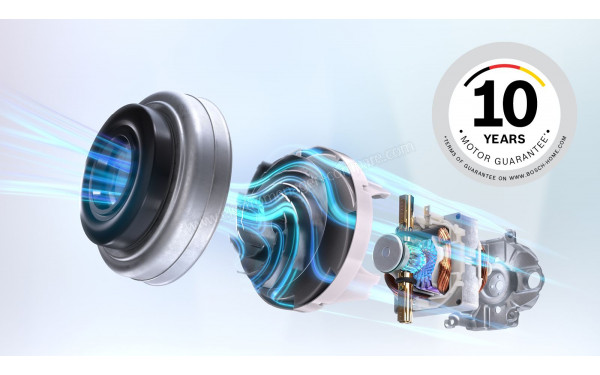 BOSCH BGLS2FRESH - Mise en situation