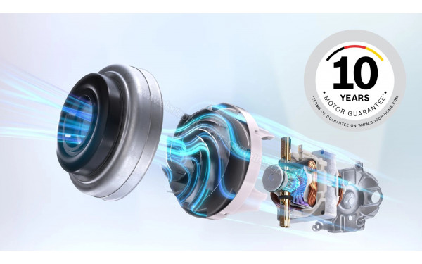 BOSCH BGLS2GOAL - Mise en situation