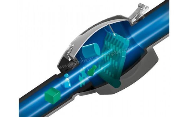 BOSCH BGLS4FAM - Vue de l'accessoire de r&eacute;cup&eacute;rateur de jouets