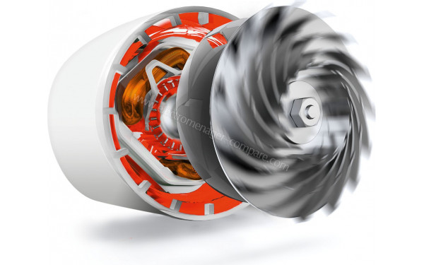 BOSCH BGS1K330 - Vue du moteur