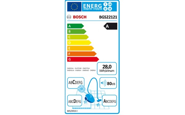 BOSCH BGS22121 - &Eacute;tiquette &eacute;nergie