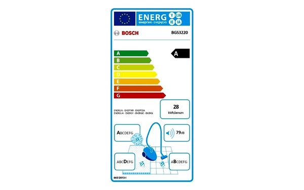 BOSCH BGS3220 - &Eacute;tiquette &eacute;nergie
