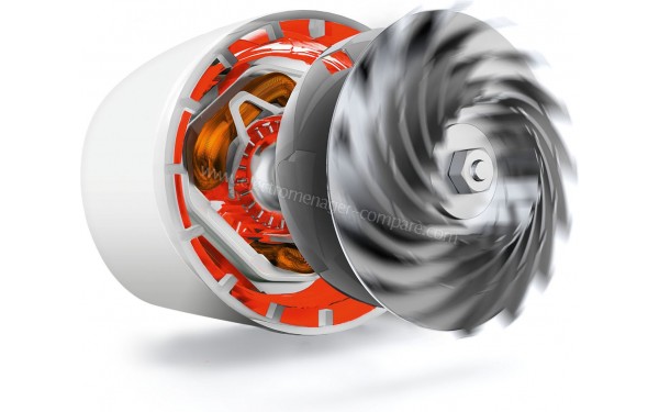 BOSCH BGS41SIL66 - Vue du moteur