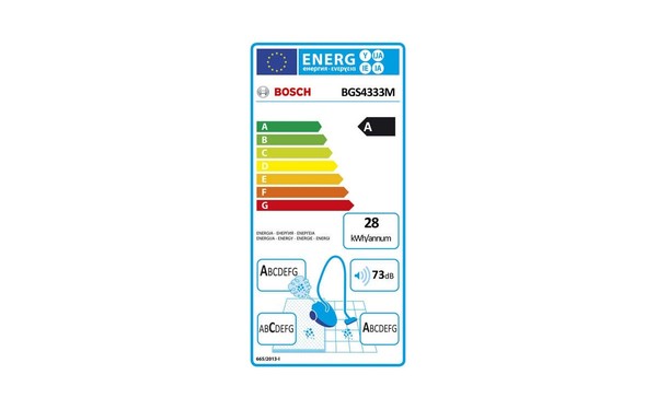 BOSCH BGS4333M - &Eacute;tiquette &eacute;nergie