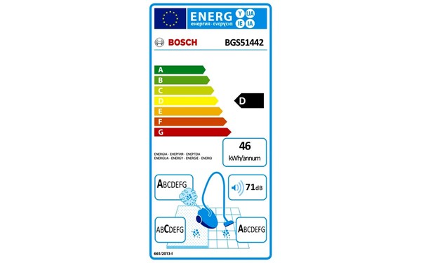 BOSCH BGS51442 - &Eacute;tiquette &eacute;nergie