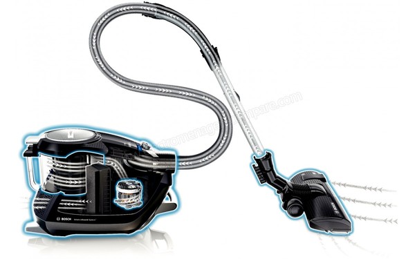 BOSCH BGS5200R - Syst&egrave;me de fonctionnement