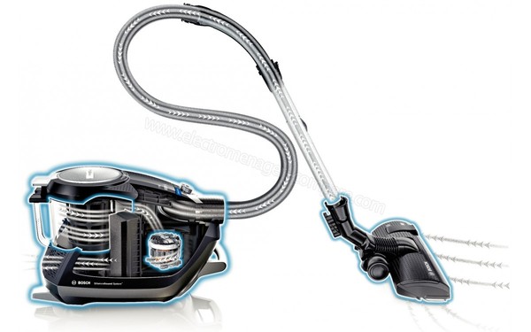 BOSCH BGS5220 - Syst&egrave;me d'aspiration