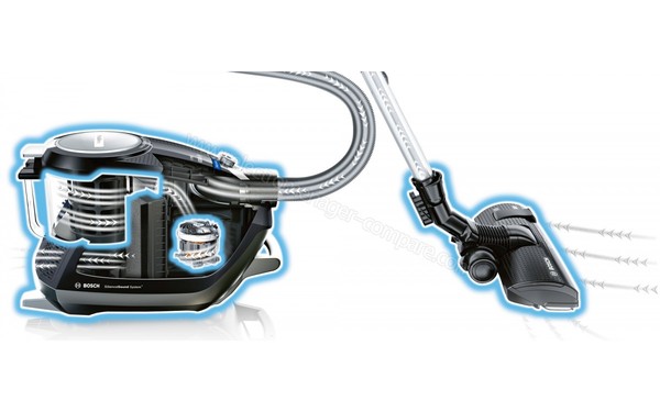 BOSCH BGS5222R - Syst&egrave;me d'aspiration