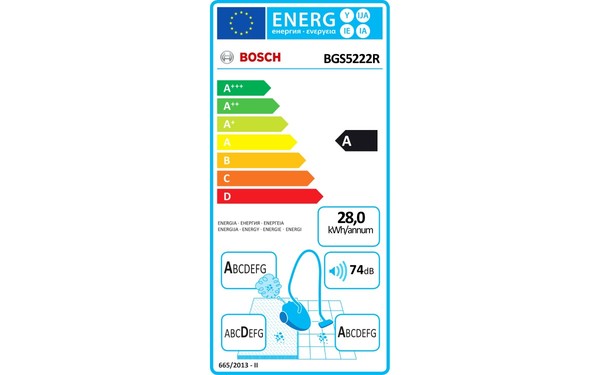 BOSCH BGS5222R - &Eacute;tiquette &eacute;nergie