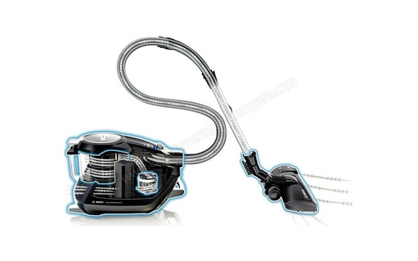 BOSCH BGS5320R - Vue de l'int&eacute;rieur