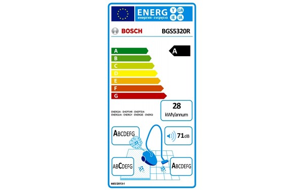 BOSCH BGS5320R - &Eacute;tiquette &eacute;nergie