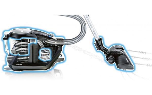 BOSCH BGS5332R - Syst&egrave;me d'aspiration