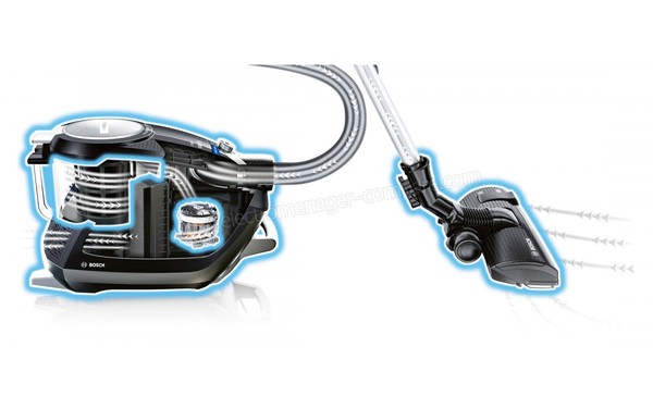 BOSCH BGS5A300 - Syst&egrave;me d'aspiration