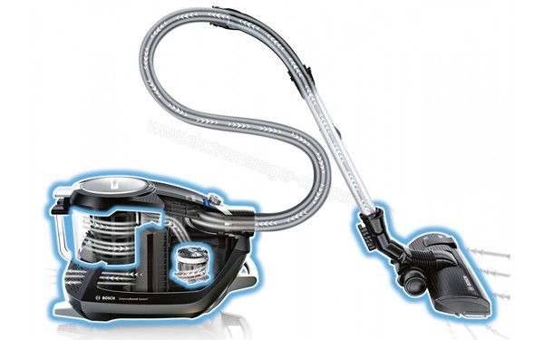 BOSCH BGS5KSILS - Vue du sysyt&egrave;me d'aspiration