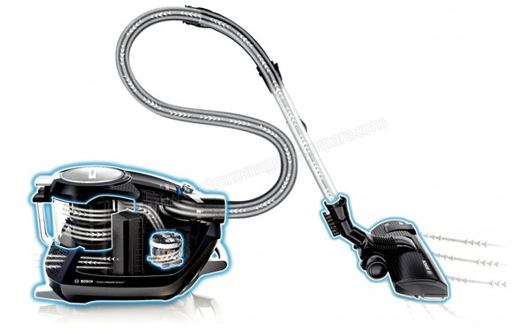 BOSCH BGS5SIL66B - Syst&egrave;me d'aspiration