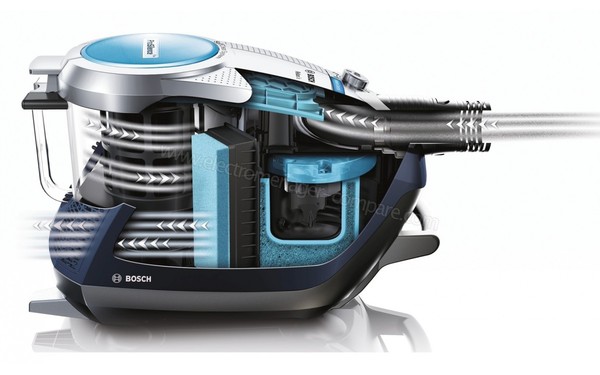 BOSCH BGS5SIL66C - Syst&egrave;me d'aspiration 1