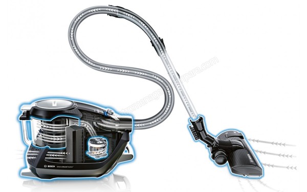 BOSCH BGS5SIL66C - Syst&egrave;me d'aspiration 2