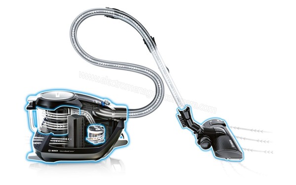 BOSCH BGS5SILM2 - Syst&egrave;me d'aspiration