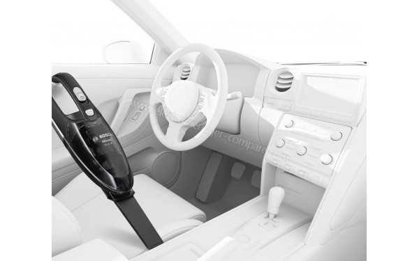 BOSCH BHN14090 - Mise en situation