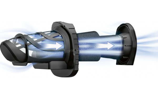 BOSCH BHN14N - Vue des filtres