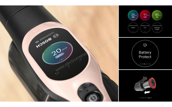 BOSCH BKS1041RHF - Ecran LCD