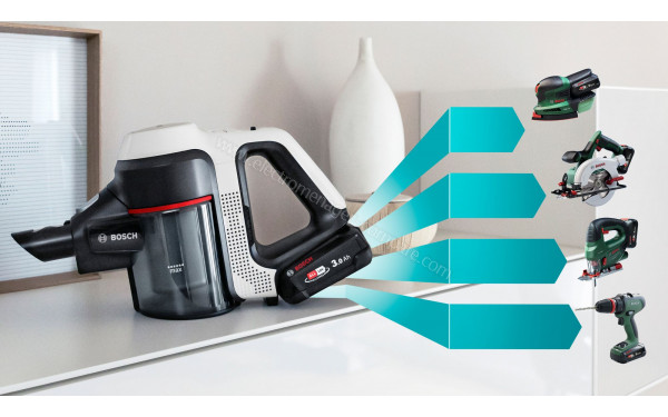 BOSCH BKS711MTB - Mise en situation