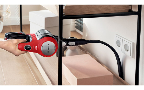 BOSCH BKS711PET - Mise en situation