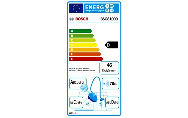 BOSCH BSG81000 - &Eacute;tiquette &eacute;nergie