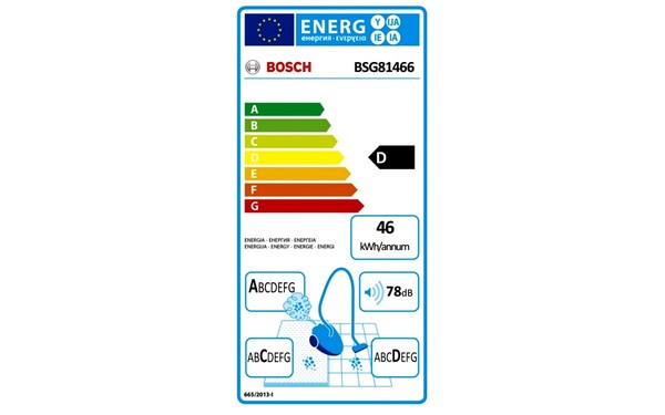 BOSCH BSG81466 - &Eacute;tiquette &eacute;nergie
