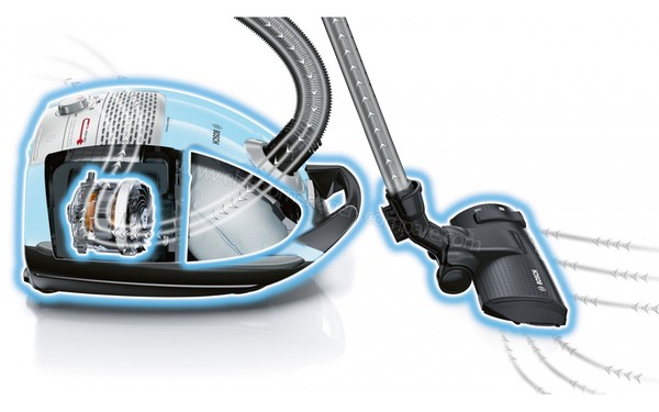 BOSCH BSGL53192 - Syst&egrave;me d'aspiration