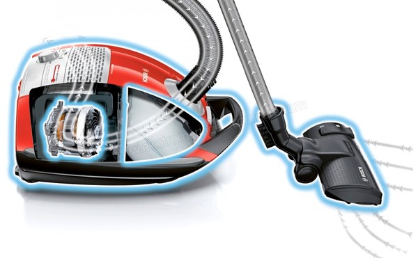 BOSCH BSGL5320 - Syst&egrave;me d'aspiration