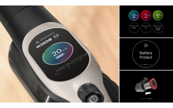 BOSCH BSS1041GHF - Ecran digital