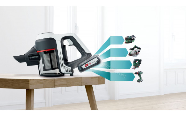 BOSCH BSS61CARP - Mise en situation