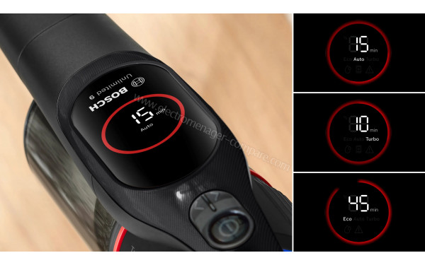 BOSCH BSS931BHF - Ecran LED