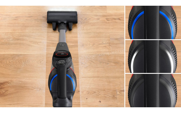 BOSCH BSS931BHF - Mise en situation