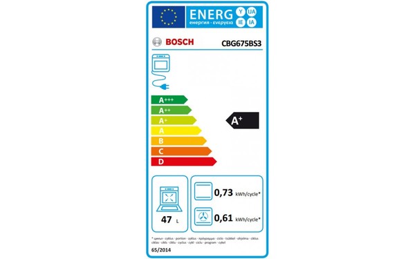 BOSCH CBG675BS3 - &Eacute;tiquette &eacute;nergie